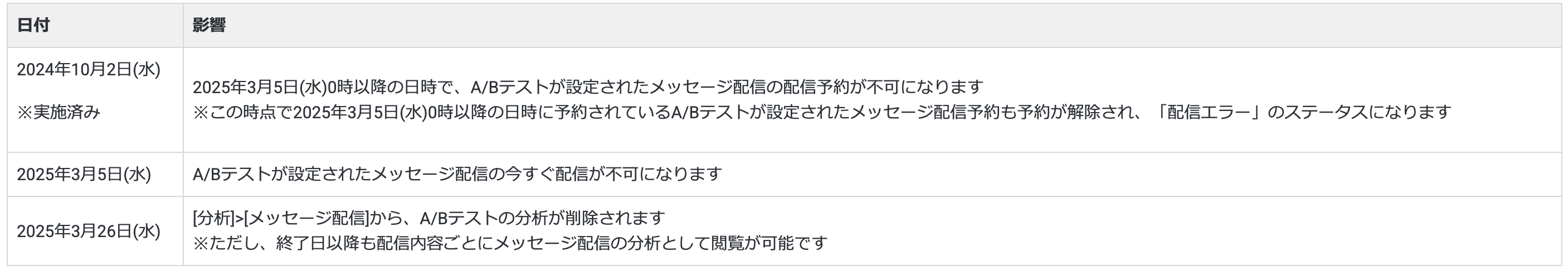 スクリーンショット 2025-02-19 17.19.43.png